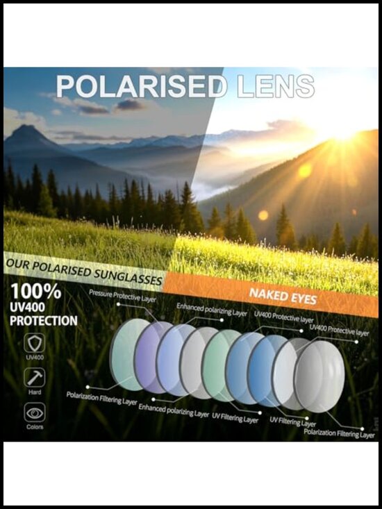 Vintage Round Sunglasses Polarized UV400 TR90 Frame Acetate Temples main image 3